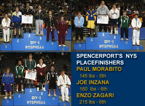NYS PLACEFINISHERS