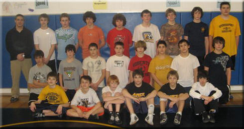Modified Blue Team